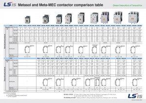 Metasol_MC_comparison_table
